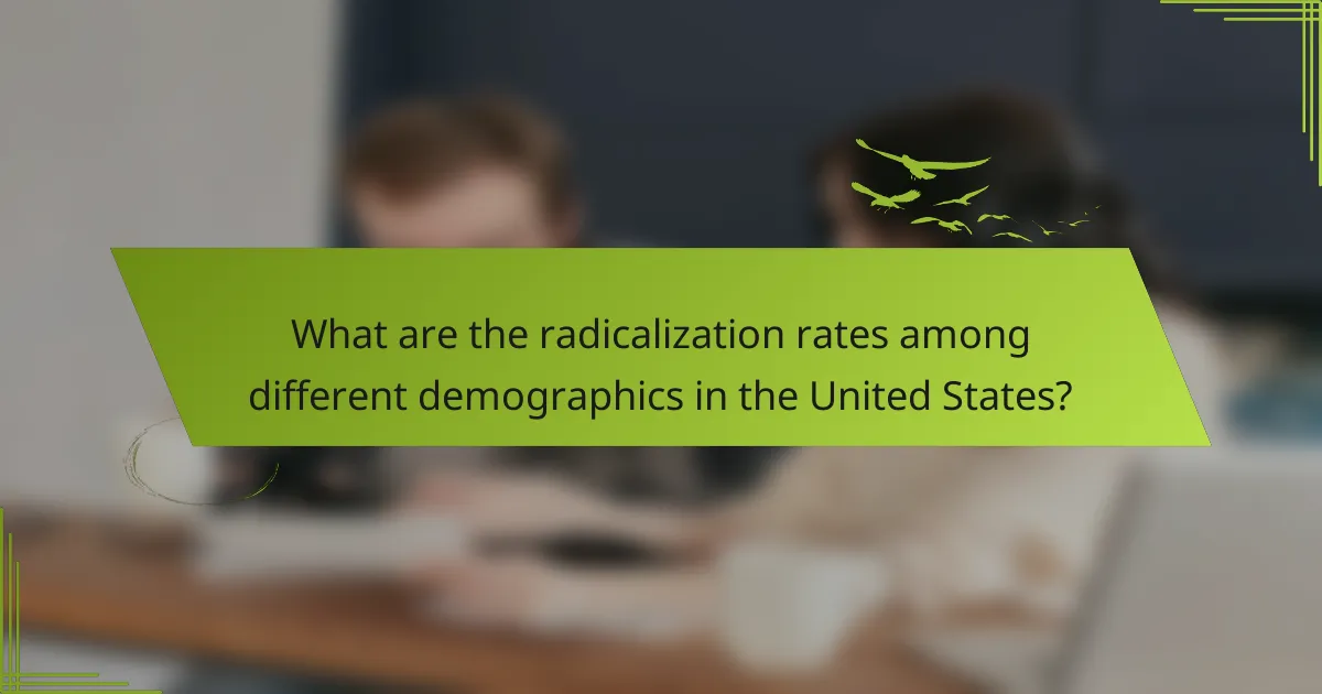 What are the radicalization rates among different demographics in the United States?